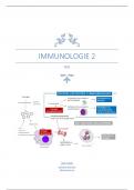 Samenvatting  Immunologie 2 - Biomedische laboratorium technologie - HoGent