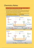 IGCSE Chemistry Concise Summary Notes for Important Chapters 