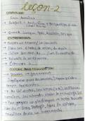 Class 10 notes French CBSE