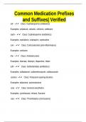 Common Medication Prefixes and Suffixes| Verified