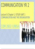 COM2602 - Integrated Organisational Communication