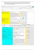 OCR A Level Chemistry active recall sheet (mark scheme based)
