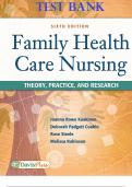 Test bank - Family Health Care Nursing-Theory, Practice and Research 6th Edition by Joanna Rowe Kaakinen, Deborah Padgett Coehlo, Rose Steele & Melissa Robinson - Complete, Elaborated and latest Test bank. ALL Chapters(1-17) Included Updated for 2023