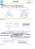 A-level biology summary notes