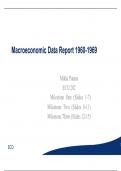 ECO_202_Milestone_1,,2 and 3 Macroeconomic Data Report 1960-1969