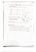 Comprehensive notes for A level Chemistry Organic Chemistry