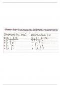 Lesson 3.3- Truth tables for conditional and biconditional 