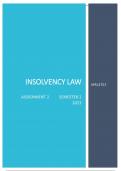 2023 SEMESTER 2 ASSIGNMENT 2 -  Insolvency Law - MRL3701 (MRL3701) 
