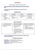 A level Geography Topic 4a REGENERATION REVISION NOTES (Pearson Edexcel)