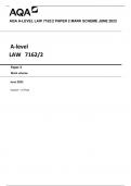 AQA A-LEVEL LAW 7162/2 PAPER 2 MARK SCHEME JUNE 2023 