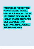 VARCAROLIS' FOUNDATIONS OF PSYCHIATRIC-MENTAL HEALTH NURSING A CLINICAL 9TH EDITION BY MARGARET JORDAN HALTER TEST BANK (ALL CHAPTERS 1-36) QUESTIONS AND EXPLAINED ANSWERS A+ GUIDE