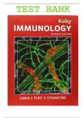 TEST BANK KUBY IMMUNOLOGY 7TH EDITION BY OWEN | CHAPTER 1-20