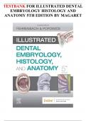 test bank_for_illustrated_dental_embryology_histology_and_anatomy_5th_edition_by_magaret.all chapters covered
