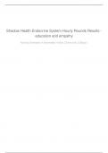 Shadow Health Endocrine System Hourly Rounds Results - education and empathy