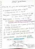 Summary NCERT Solutions - Biology for Class 12th -  Biology 