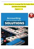 Solution Manual for Accounting What The Numbers Mean, 13th Edition By David Marshall  | Verified Chapter's 1 - 16 | Complete Newest Version