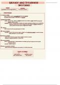 Medical Terminology: Chapter 3 Notes: Disease and Treatment