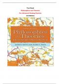 Test Bank For Philosophies and Theories  For Advanced Nursing Practice 3rd Edition By Janie B. Butts, Karen L. Rich |All Chapters,  Year-2023/2024|
