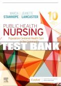Test Bank For Public Health Nursing, 10th - 2020 All Chapters - 9780323582247