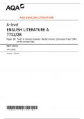 AQA 2023 A-level ENGLISH LITERATURE A 7712/2B Paper 2B  Mark scheme