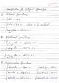 Algebra integrals integration notes and formulas 
