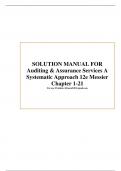 SOLUTION MANUAL FOR Auditing & Assurance Services A  Systematic Approach 12e Messier  Chapter 1-21 A+