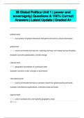 IB Global Politics Unit 1 ( power and  sovereignty) Questions & 100% Correct  Answers | Latest Update | Graded A+IB Global Politics Unit 1 ( power and  sovereignty) Questions & 100% Correct  Answers | Latest Update | Graded A+