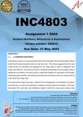 INC4803 Assignment 1 (COMPLETE ANSWERS) 2024 - DUE 31 May 2024