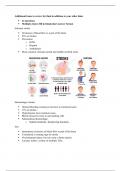 Pathophysiology final study guide