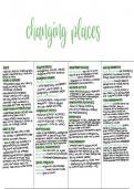 Summary sheet for changing places