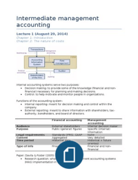 Samenvattingen van alle vakken van de minor accountancy. IMA, IFA en AAIS