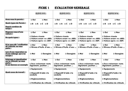 Question Evaluation generale et Evaluation spécifique