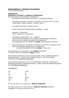 Overzicht grammatica Spaans Module 3 (tentamenstof)