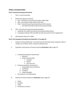 Intermediate Accounting I, Chapter Outlines
