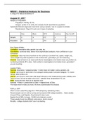 Statistical Analysis for Business (Exam 1)