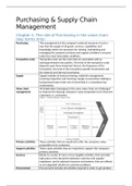 Purchasing and Supply Chain Management (Chapter 1,2,3,8,9)