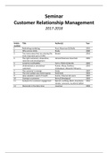 Summary Articles Seminar Customer Relationship Management 2017-2018 