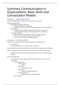 Summary Communication in Organizations, Basic Skills and Conversation Models