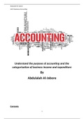Unit 5 - Business Accounting P1 P2