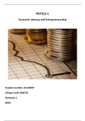 Economic Literacy and Entrepreneurship Assignment 2