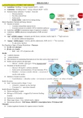 BIOL351 Unit 2 Notes/Study Guide