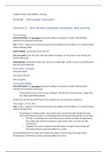 Corporate social responsibilities (CSR) - compleet vak