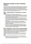 International Marketing Summary of ALL CHAPTERS 1–19