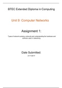 Unit 9 - Assignment 1 - P1, P2, P3, P4, M1