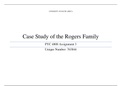 University of South Africa - PYC 4808PYC4808 Assignment 3: Case Study of the Rogers Family
