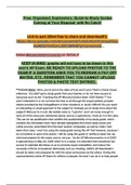 AP Microeconomics Notes-Style guide Part 1(Units 1-3)