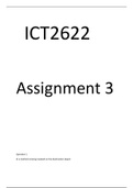 ICT2622 Semester 2 assignment 3 answers