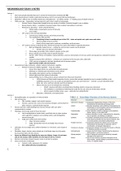 UMiami BIL-268 Neurobiology Exam 1 notes (Ch. 1-7)