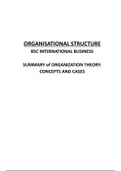 Organisational Structure summary of the whole course (IB RUG)