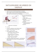 Natuurkunde VWO 5 hele boek (H 8-10) bundel; Systematische Natuurkunde (50% korting)